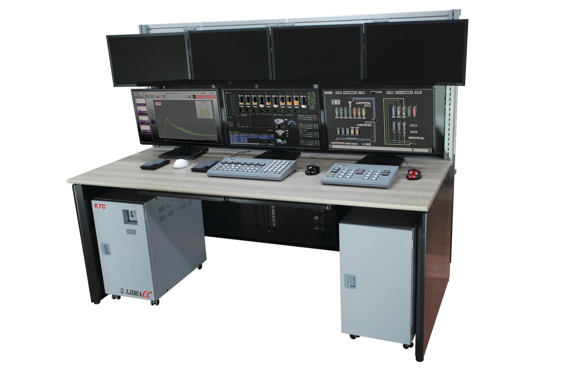 ハイグレード計量操作盤 リブラシリーズ | KYC 光洋機械産業株式会社