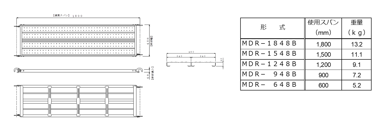 モノシステム 鋼製足場板48ステージ | KYC 光洋機械産業株式会社