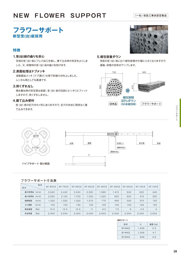 総合カタログ