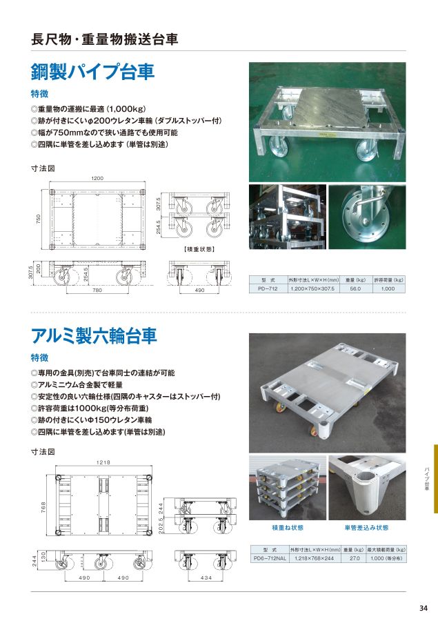 総合カタログ